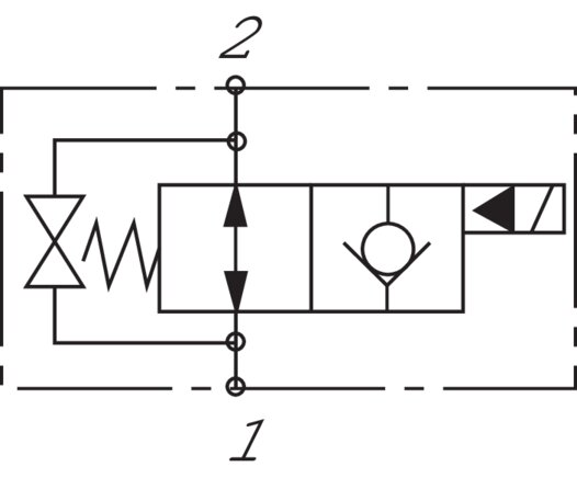 Schaltsymbol: 2/2-Wege Sitzventil (stromlos geöffnet, einseitig sperrend)