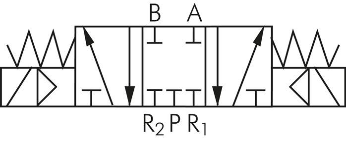 Schaltsymbol: 5/3-Wege Magnetventil (Mittelstellung geschlossen)